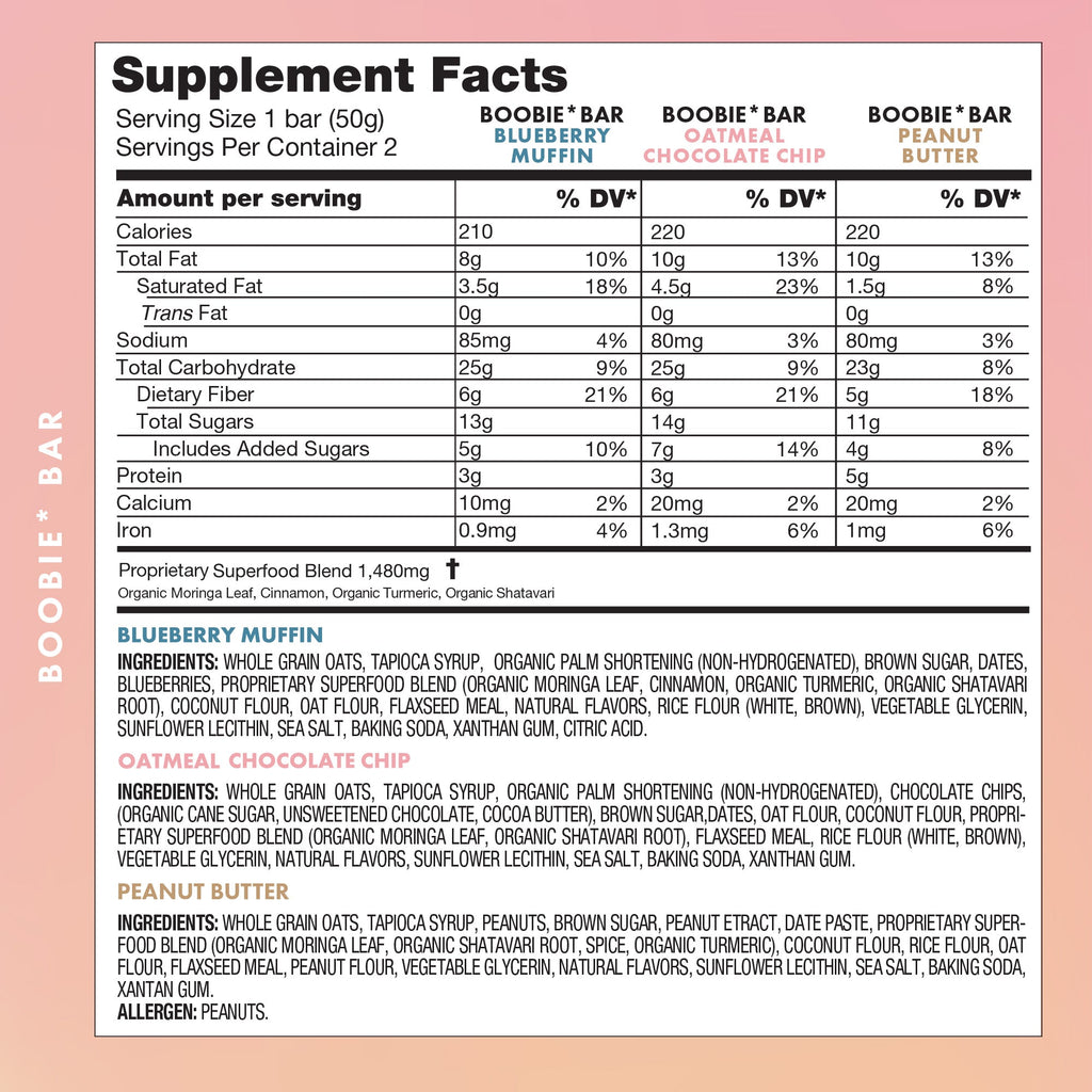 Try Me Kit
